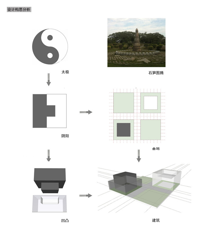 永利集团·yl(中国游)官方网站